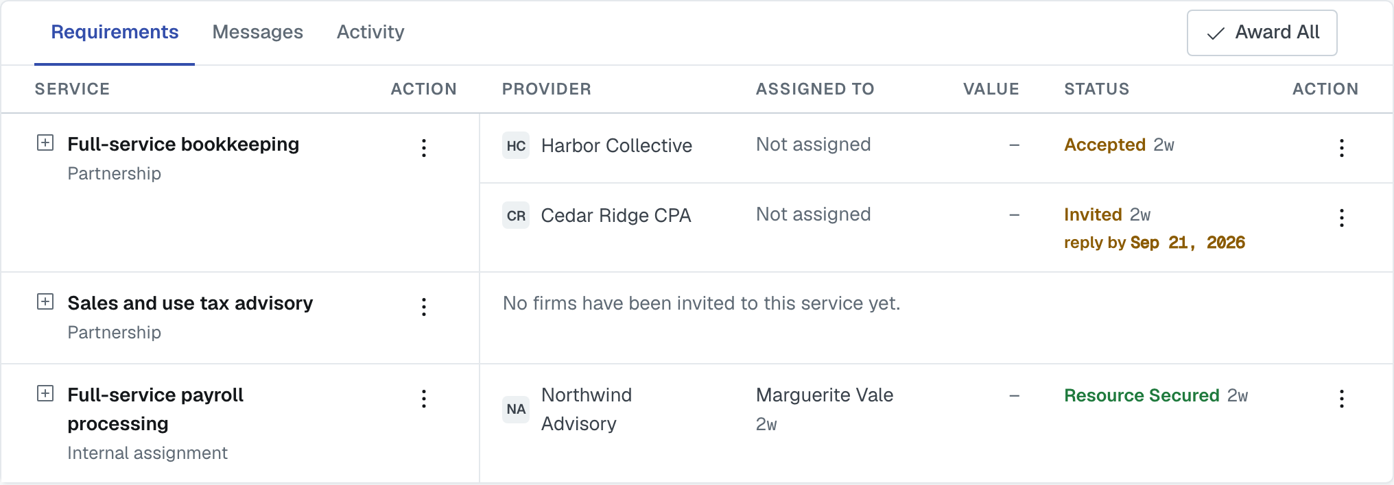 The services table with its columns Service, Action, Provider, Assigned to, Value, Status and a second Action, showing three services and their invitations
