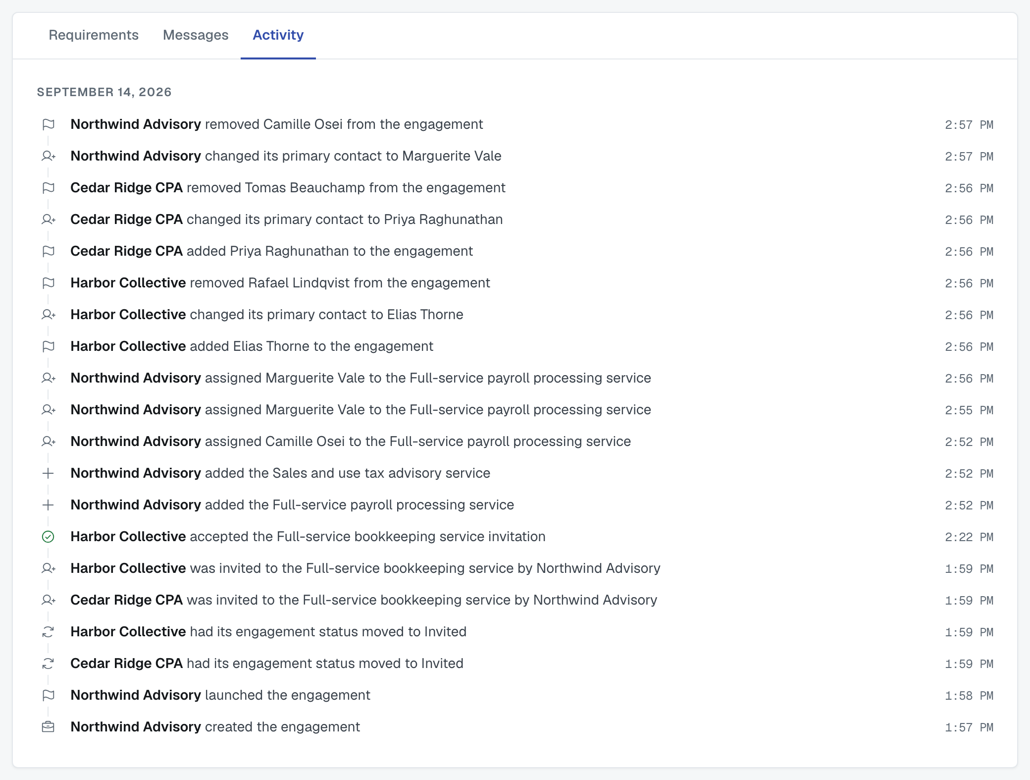 The Activity tab