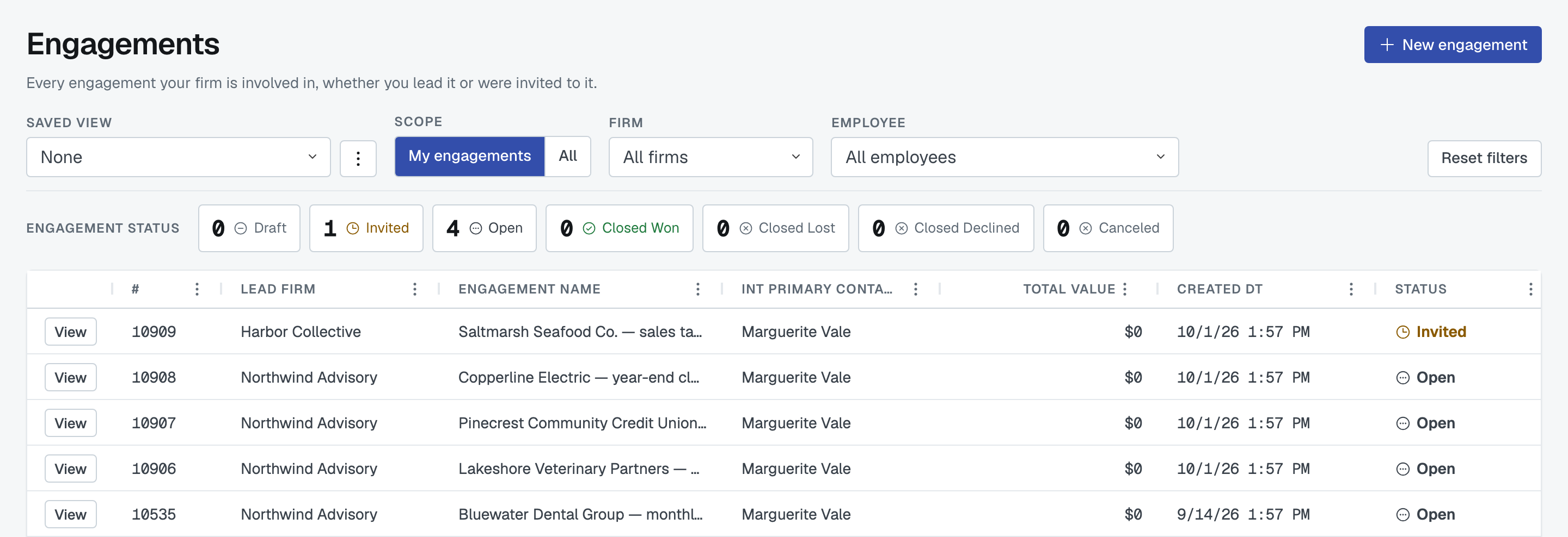 The Engagements list: Saved view, Scope, the Firm and Employee filters and Reset filters, the Engagement status band with its seven tiles, and the table of engagements