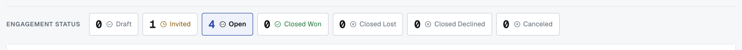 The Engagement status band with the Open tile pressed, showing counts for Draft, Invited, Open, Closed Won, Closed Lost, Closed Declined and Canceled