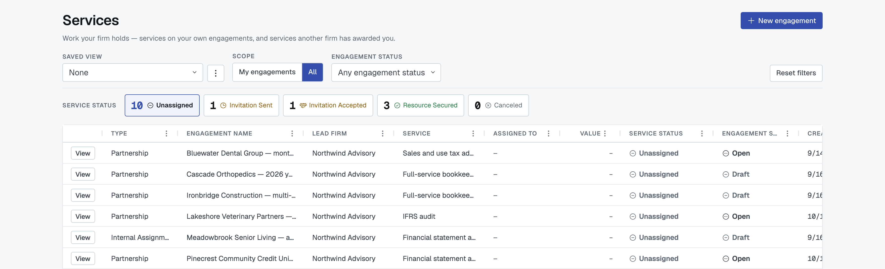 The service status tiles with Unassigned pressed, and the rows below narrowed to match