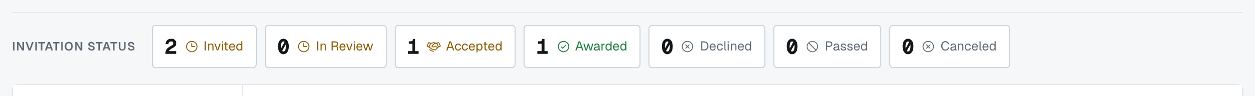 The status filter, with a live count against each state
