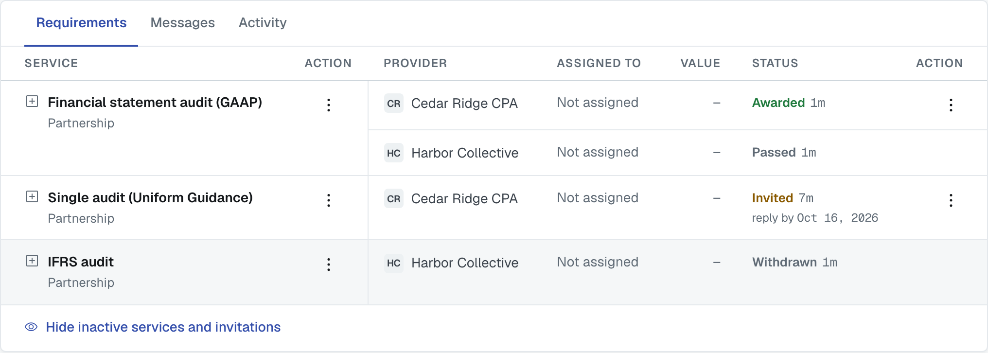 Three services with their invitations under the Action column headings, reading Awarded, Passed, Invited with a reply-by date, and Withdrawn, with Hide inactive services and invitations below