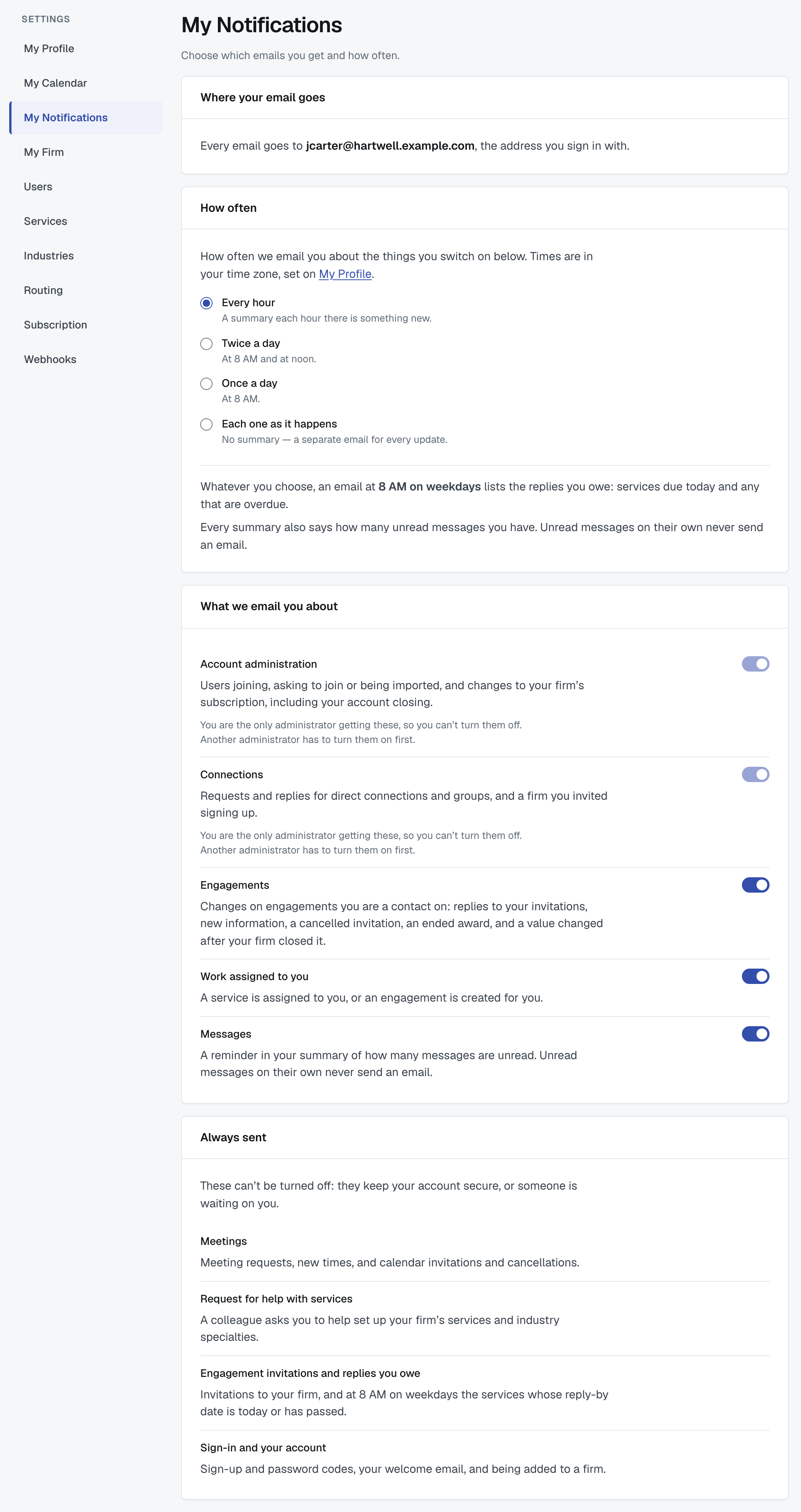 Settings › My Notifications as an administrator, with the four cards Where your email goes, How often, What we email you about and Always sent, and My Notifications highlighted in the Settings menu under My Calendar