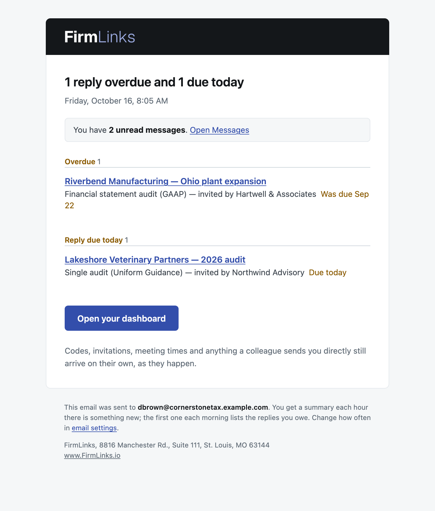A summary email with the FirmLinks logo band, a heading giving the counts, the unread-messages line, the overdue and due-today replies under their own headings, and a footer naming the address it was sent to