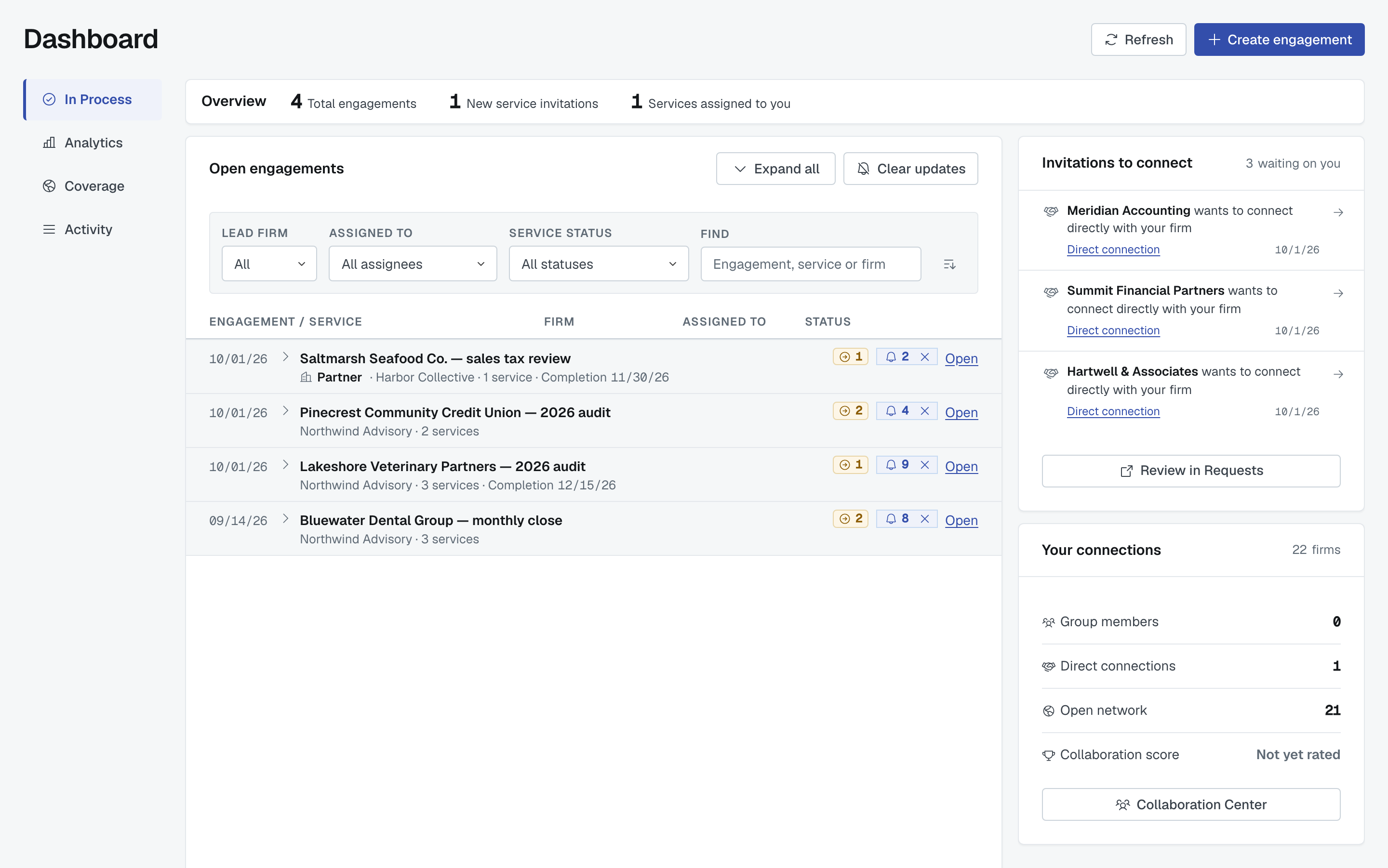 The In Process view: the side nav, the Overview strip, the Open engagements list with started and completion dates, and the Invitations to connect and Your connections cards on the right