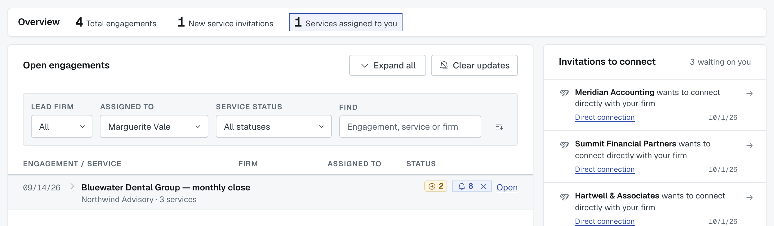 The Overview strip with Services assigned to you pressed, filtering the list below to the one engagement it counted