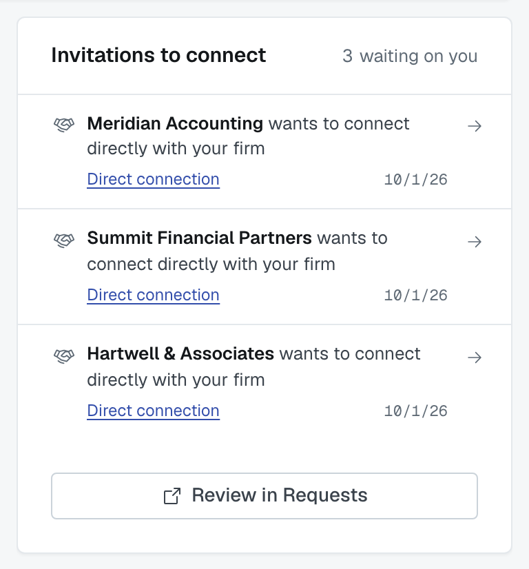 The Invitations to connect card with three waiting requests, 3 waiting on you in its header, and the Review in Requests button