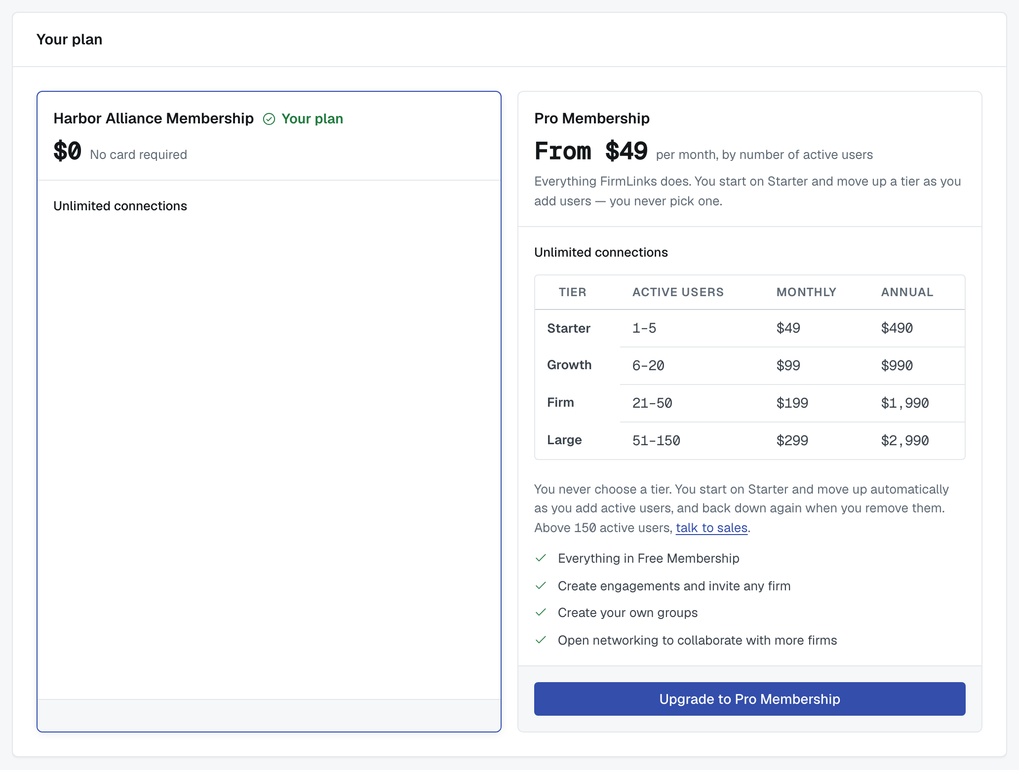 An alliance-paid subscription