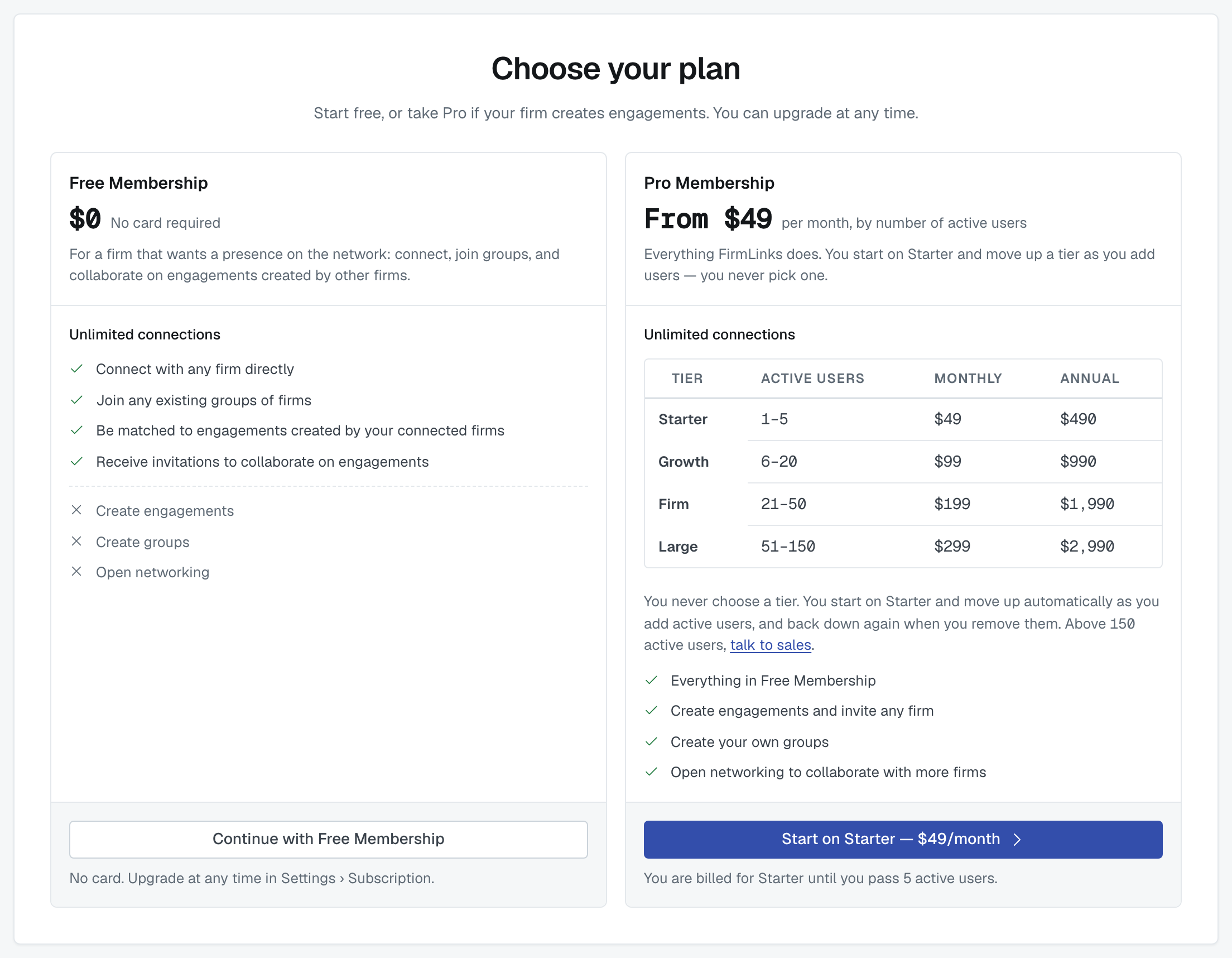 Choosing a plan