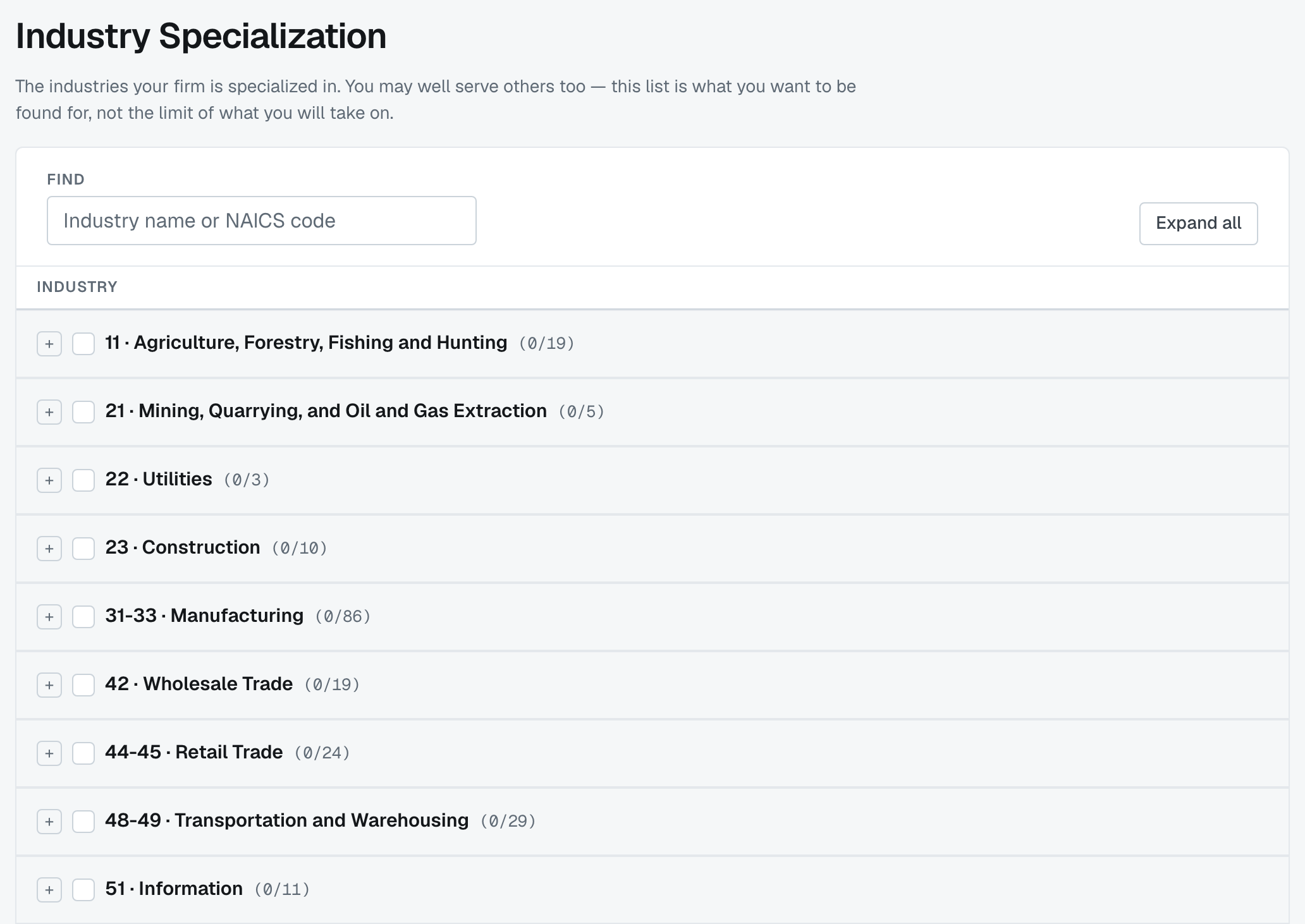 Industry Specialization