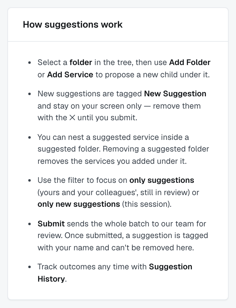 How suggestions work